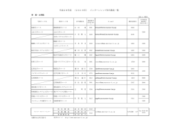 こちら - 室蘭工業大学