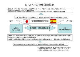 日・スペイン社会保障協定