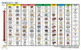 料理のカロリー表 [PDF：1.02MB]