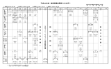 平成26年度 後期授業時間割（1年生用 ） 数 学 特 論 Ⅲ 数