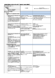 （連携テーマ）進捗管理シート総括表：H23第4四半期