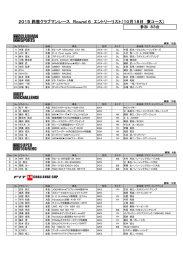 2015 鈴鹿クラブマンレース Round 6 エントリーリスト（10月18日 東コース