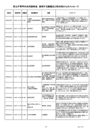 官公庁等学内合同説明会 説明する職種及び担当者からのメッセージ