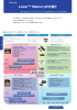 LexarTM Memoryのご紹介