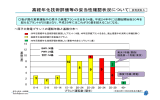 我が国の営業運転中の原子力発電プラントは合計54基。平成24年中に