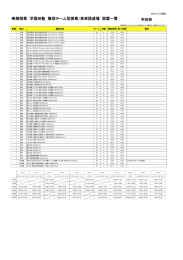 春期授業 早稲田塾 集団チーム型授業/英単語道場 設置一覧