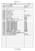 新着視聴覚リスト(1月） 1/1 C1フ09234 ブラームス：間奏曲集 ヨハネス