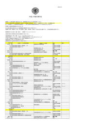 平成28年度競技予定 - 目黒区ライフル射撃協会