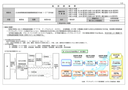 地域情報通信基盤整備推進交付金（ICT交付金）