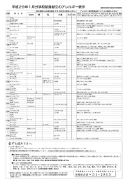 アレルギー表示（西）( 304KB )