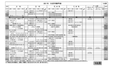 10月 - 栃木県体育協会