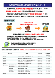 九州大学における納品検収方法について