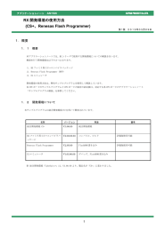 AN1526 RX 開発環境の使用方法(CS+、Renesas Flash Programmer)