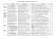 平成26・27年度発達相談支援センター連絡協議会 「委員の意見」と「期待