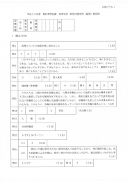 Page 1 8枚のうち1 平成29年度 教科専門試験 高等学校・特別支援学校