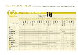 職種ロードマップ