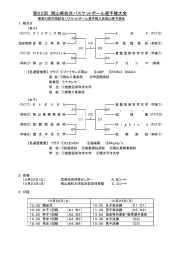 組み合わせ - 岡山県バスケットボール協会