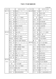 平成26・27年度代議員名簿