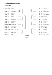 年齢別シングルストーナメント