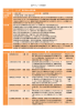 14－B7 現代社会と企業活動