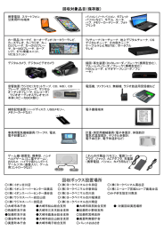 回収ボックス設置場所