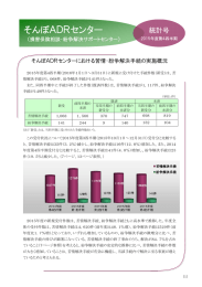 そんぽADRセンター