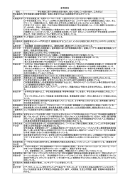 学生相談について[参考資料] - 独立行政法人日本学生支援機構