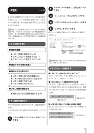 メモリの取り付け
