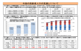 今後の高齢者人口の見通しについて