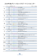 2016年 葉  マリーナヨットクラブ イベントカレンダー