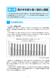 青少年を取り巻く現状と課題