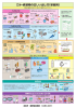 ごみ・資源物の出し方（PDF：1524KB）