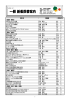 2016年8月号 - 赤穂市立図書館