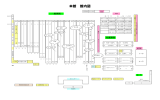 本館 館内図