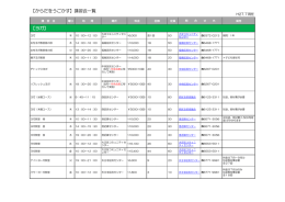 【ヨガ】 【からだをうごかす】講習会一覧