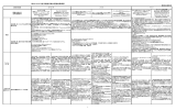 追加資料 - 東京工業大学産学連携推進本部