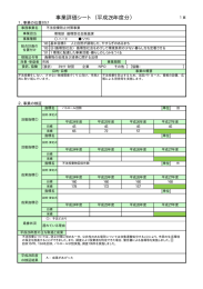 不法投棄防止対策事業