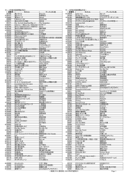 9月後半提供開始予定！