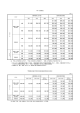 午前 午後 夜間 午前 午後 夜間 本番 準備 本番 準備 注1 2 3 12:00～13