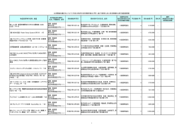 12月 - Tohoku University