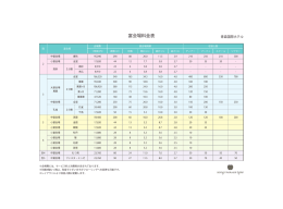 宴会場料金表 - 青森国際ホテル