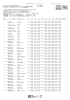 Time:11:18:21 Page: 1 東京マラソン2016 TOKYO MARATHON 2016