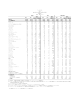ファイザー社 収益 2012 年および 2011 年度第 4 四半期 （未監査