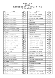 6年生の部 - 多度津町サッカー連盟