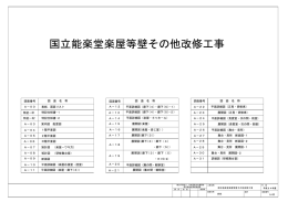 国立能楽堂楽屋等壁その他改修工事 - 独立行政法人 日本芸術文化