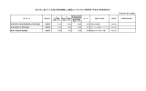 低入札に基づく入札者と契約締結した建設コンサルタント業務等（平成24