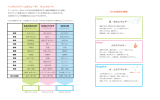 Headspa Check Sheet ヘッドスパ・チェックシート