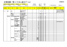 主要設備一覧（こてはし温水プール）