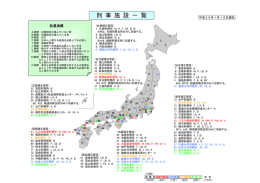 刑事施設一覧