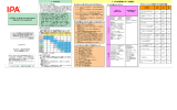 2．APSを目指す方への提言 1．APSとは